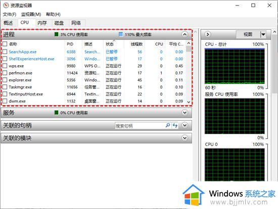 win10怎么解决cpu占用100%_win10彻底解决cpu占用过高如何操作