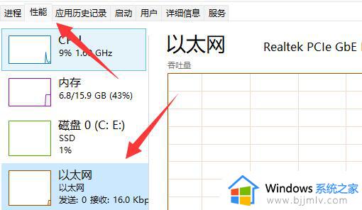 win11电脑下载速度怎么设置最快_win11电脑下载速度慢如何提速