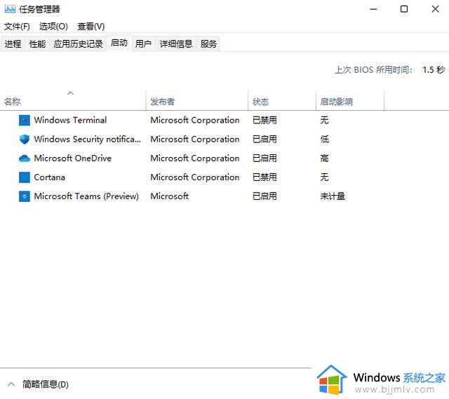 win11电脑自启动管理在哪里_win11如何设置开机自启动软件