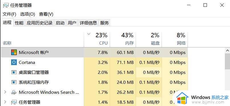 win10永恒之塔无法进入游戏怎么办_win10玩永恒之塔进不去解决方法