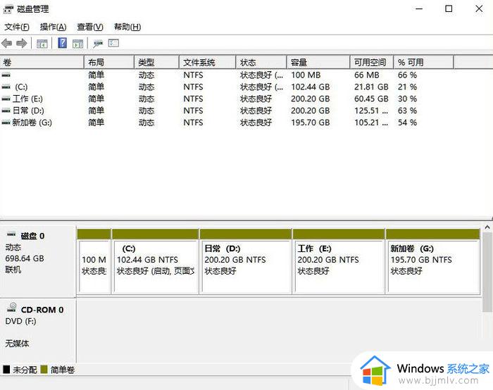 win11电脑只有一个c盘怎么加别的盘？win11电脑只有一个c盘怎样增加其它盘