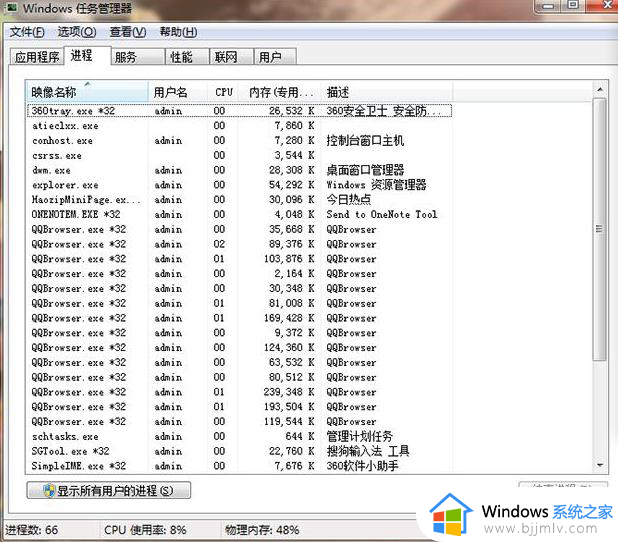 win7系统广告太多了怎么关闭_win7系统广告弹窗多的彻底关闭方法