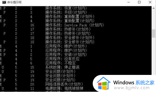 win10自动关机怎么取消_win10自动关机如何关闭