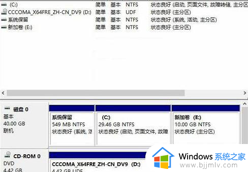 win10c盘分区怎么分区_win10c盘分盘怎么操作