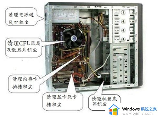 win7电脑经常出现蓝屏怎么解决_win7总是蓝屏怎么处理