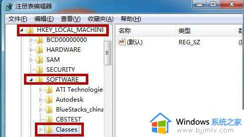 cad注册表怎么删干净_清除cad安装过的注册表的方法