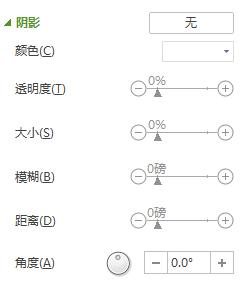 wps如何调整插入图片的透明度 wps如何调整插入图片的透明度设置