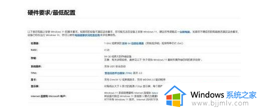 win11不支持amd处理器怎么办 win11不兼容amd处理器如何解决