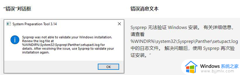 Win10更新错误0x80073cf2怎么回事 win10更新出现错误代码0x80073cf2如何处理