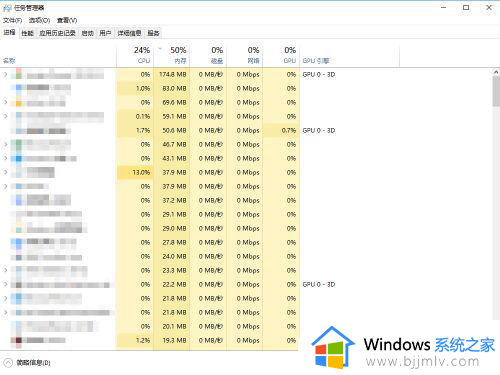 win10桌面鼠标右键无法弹出菜单怎么办 win10桌面鼠标右键没反应修复方法