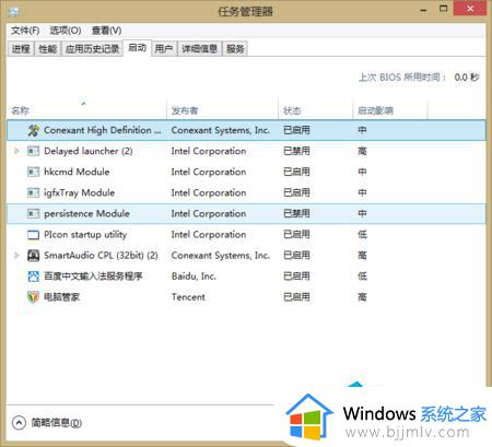 windows10删除多余启动项的方法 如何删除win10多余的开机启动项