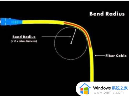 windows10总是断网怎么办_windows10频繁断网修复方法