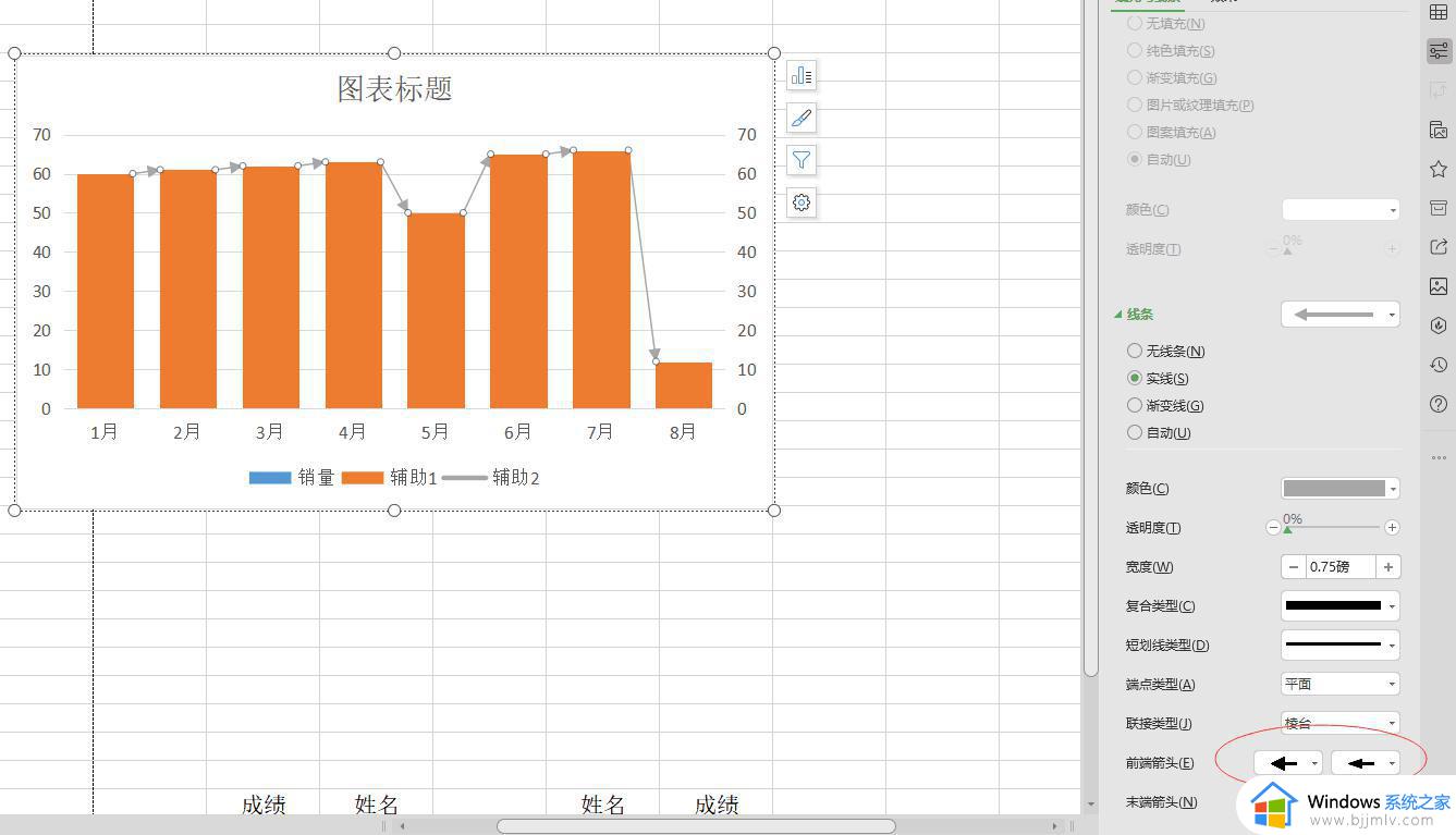 wps柱状图上升箭头 wps柱状图上升箭头的意义