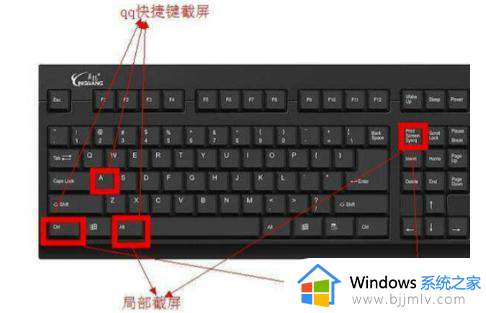 win7系统怎么截屏快捷键_win7电脑截屏快捷键是什么