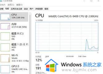 win11查看任务管理器详细教程_win11任务管理器在哪里打开