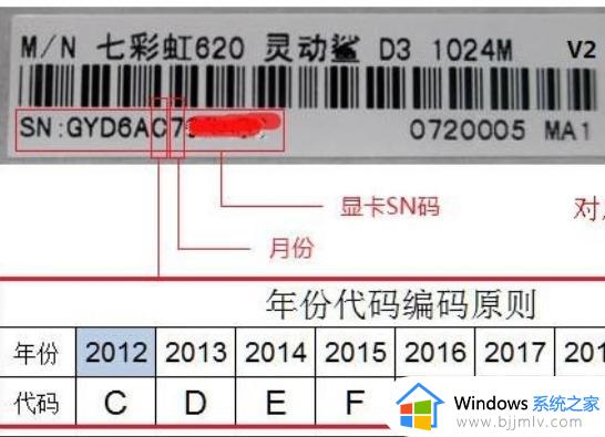 七彩虹显卡怎么看出厂日期_七彩虹显卡出厂日期查询