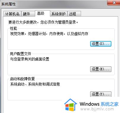 win7环境变量怎么设置_jdk环境变量配置win7教程