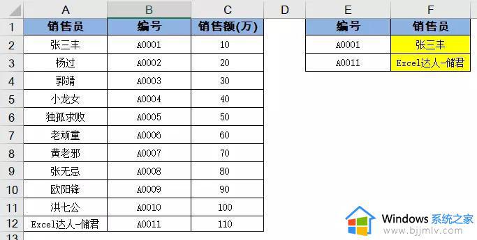 excel表格vlookup怎么用_excel工具vlookup函数使用方法