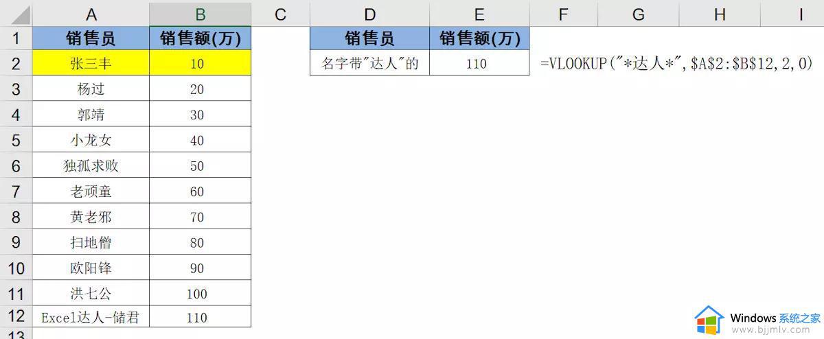 excel表格vlookup怎么用_excel工具vlookup函数使用方法