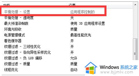 nvidia怎么设置画质最佳_nvidia显卡游戏画面最佳设置方法