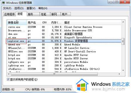 桌面图标不见了怎么恢复win7_win7电脑桌面上的图标不见了如何解决