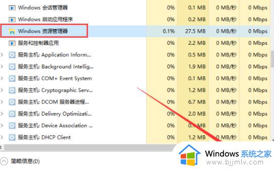 win10任务栏显示不全怎么办_windows10下面任务栏显示不全面如何解决