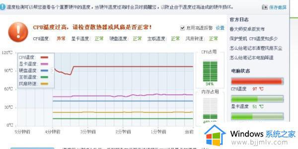 电脑cpu温度多少正常_电脑cpu温度多少是正常范围