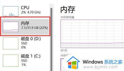 win11 8g内存够用吗_win11系统8g内存够不够