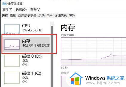 win11 8g内存够用吗_win11系统8g内存够不够