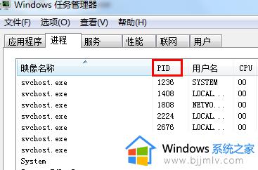 怎么查看端口是否被占用_windows查看端口被哪个进程占用的方法