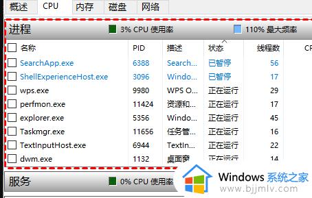 电脑cpu占用高怎么解决_电脑cpu使用率过高的解决办法