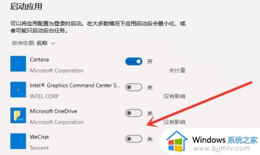 开机启动项怎么设置win11_win11电脑开机启动项在哪里设置