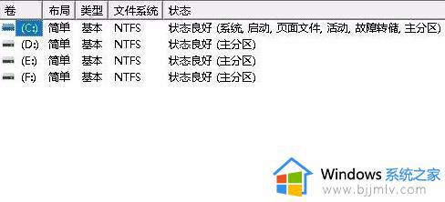 win11的管理工具在哪里打开_win11怎么打开磁盘管理工具