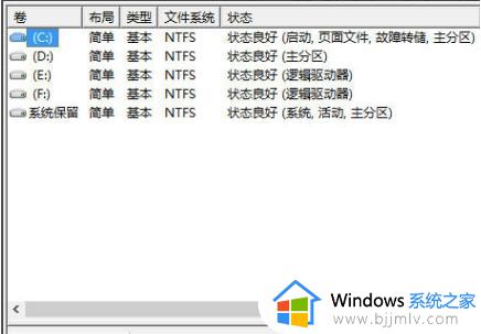 win10我们无法创建新的分区,也找不到现有的分区如何处理