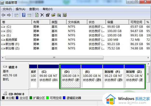 win7调整分区大小的步骤_win7怎么调整分区大小