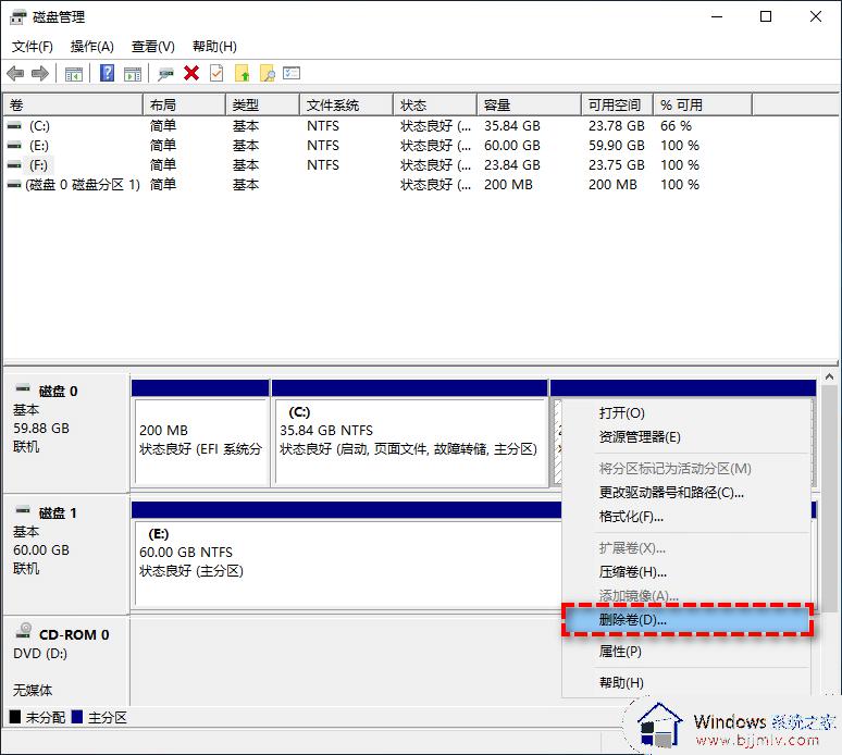 win10c盘如何扩容 windows10扩大c盘分区的方法