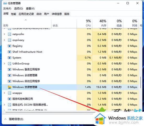 电脑白屏怎么解决_电脑开机白屏的解决教程