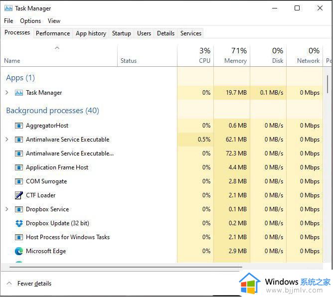 笔记本任务管理器快捷键是什么win11 win11任务管理器快捷键教程