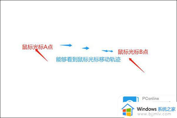 win10鼠标卡顿怎么回事_win10鼠标不流畅如何解决