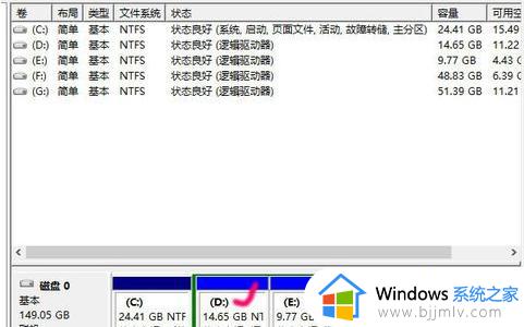 win10怎么改盘符_win10如何修改盘符