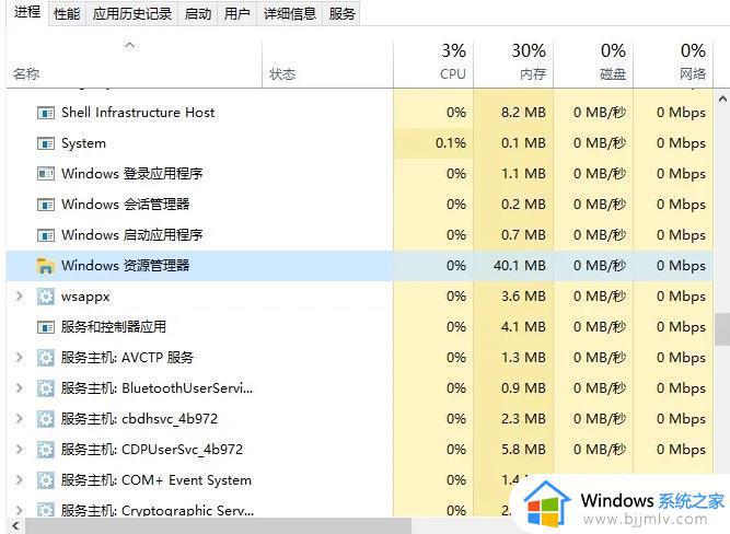 win10任务栏没反应怎么办_win10底部任务栏无响应怎么解决