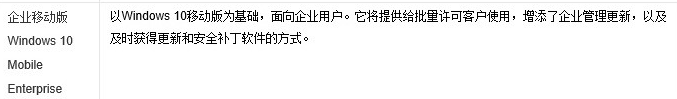 win10不同版本什么区别_win10不同版本区别对比