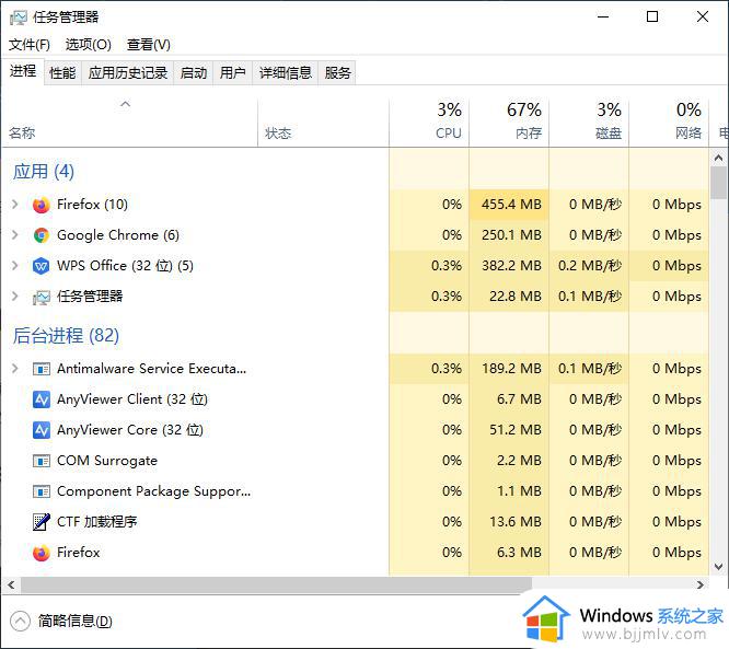 win10彻底解决cpu占用过高方法_win10系统cpu占用过高怎么办