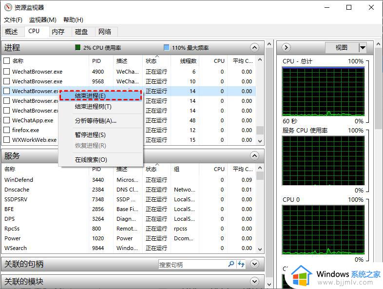 win10彻底解决cpu占用过高方法_win10系统cpu占用过高怎么办