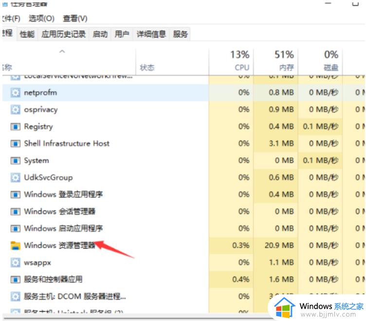 win11电脑白屏但是有鼠标怎么办_win11电脑白屏只有鼠标处理方法