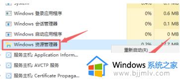 win10电脑桌面闪屏反复加载桌面怎么办_win10电脑桌面闪屏反复加载桌面如何解决