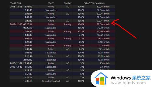 win10笔记本电池损耗怎么查_win10如何查看笔记本电池损耗程度