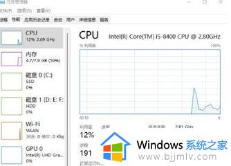 windows11怎么调出任务管理器_windows11如何打开任务管理器