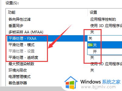 英伟达控制面板只有3d设置怎么办_nvidia控制面板只有3d设置的解决教程