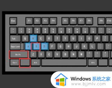 win11屏幕截图快捷键ctrl加什么_win11电脑怎么截屏按哪个键